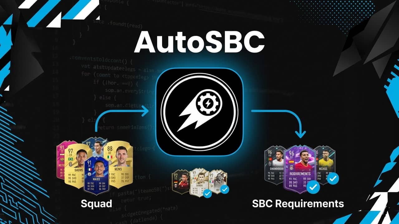 Read more about the article AutoSBC App
